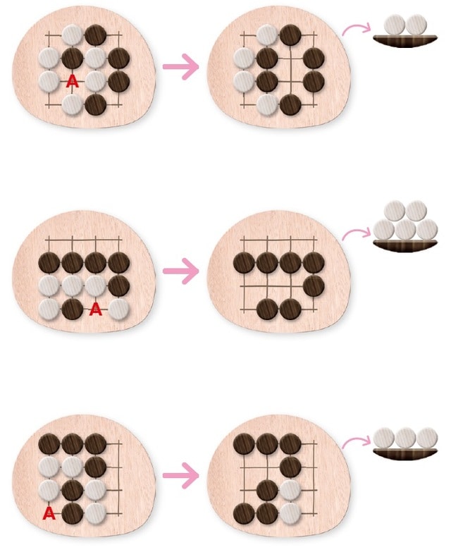 お皿の上の石は、囲んで取られた石を表しています。