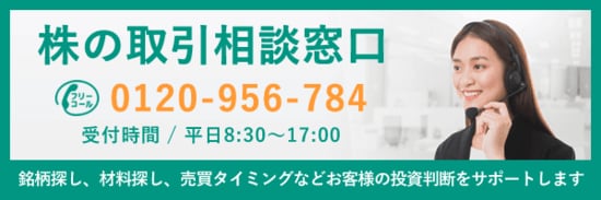 松井証券の株の取引相談窓口