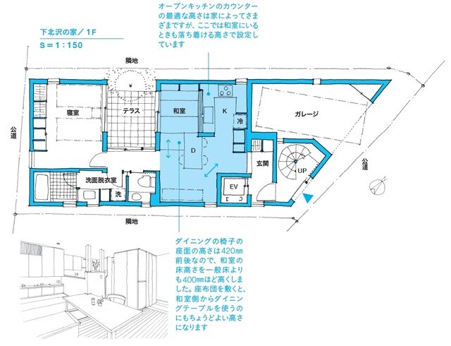 ※図表内の「→」は動線を表す。 コンパクトなLDKですが、畳のスペースも欲しいとの要望があったので、ダイニングテーブルを固定し、和室側からでも椅子でも使えるようにしました。ダイニングを空間の中心として、心地よくまとまっています。 出所：本間至著『間取りの解剖図鑑』（エクスナレッジ）