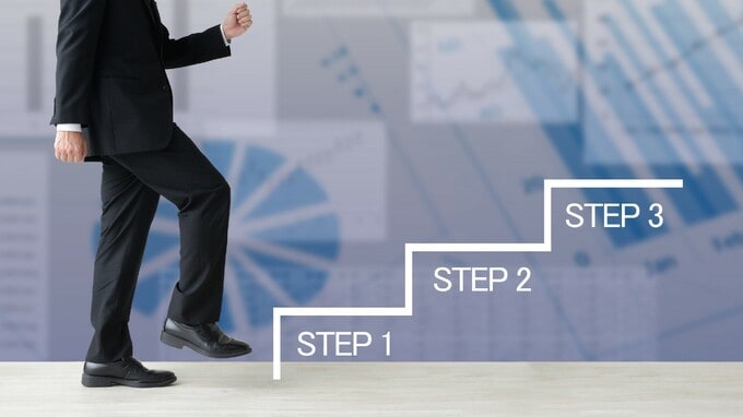 独創的なアイデアをもたずに、起業に成功している人がやっていること【起業家が解説】