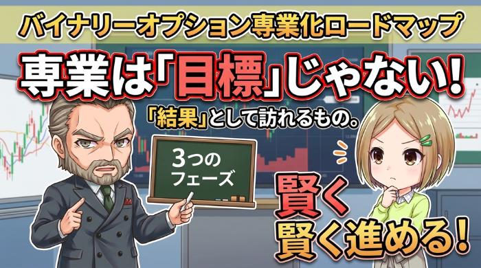 バイナリーオプションの専業化を目指すためのロードマップ