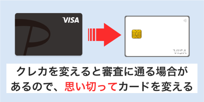 違うカードの申し込みをしてみる