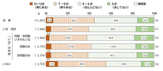 あああ