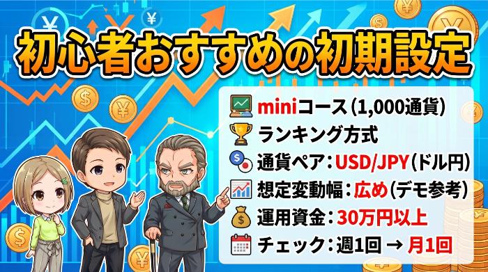 miniコースで小さく始める