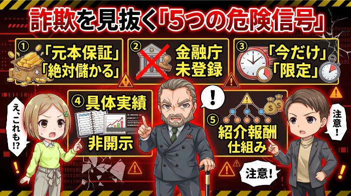今すぐ確認。詐欺を見抜く「5つの危険信号」チェックリスト