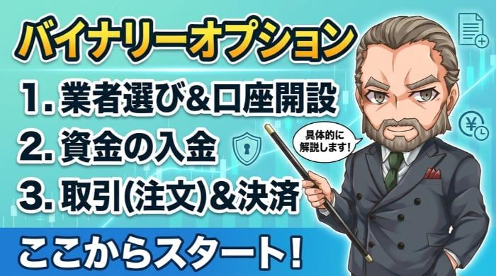 バイナリーオプションの具体的な取引手順──口座開設から注文まで