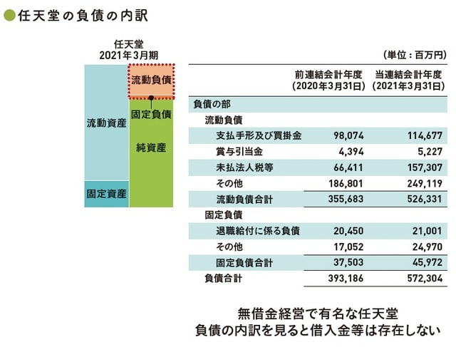 （C）OTE_WALK 2022