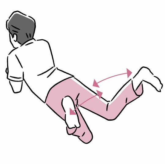 ［図表4］「外旋」「内旋」のストレッチ