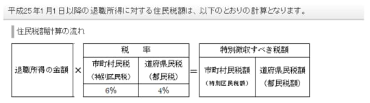 ※総務省HPより引用