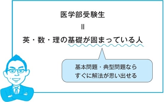 ［図表10］