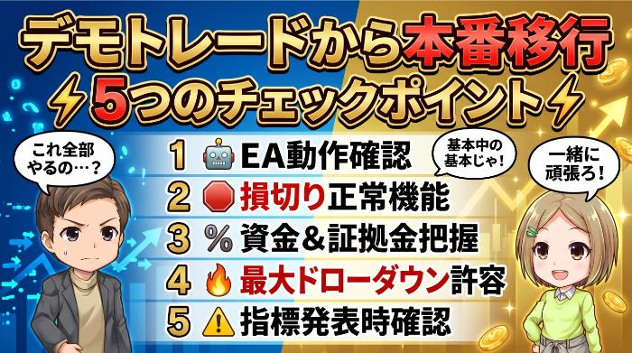 デモトレードから本番移行——5つのチェックポイントをクリアしろ
