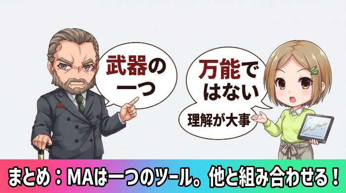 移動平均線は「武器の一つ」であって「最終兵器」ではない