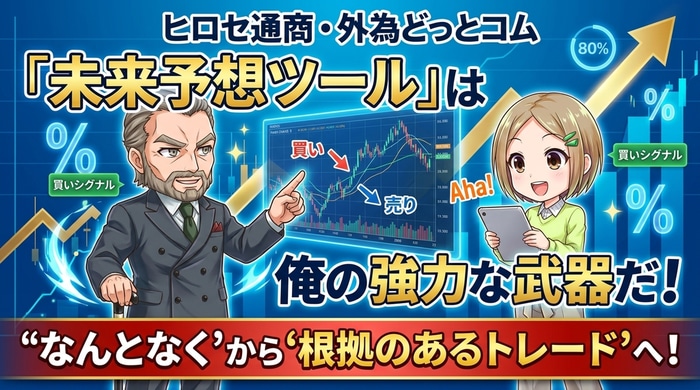 未来予測ツールで根拠のあるトレードを