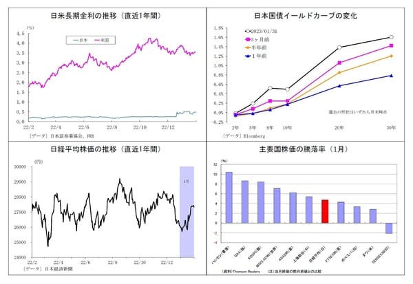 【図表13】【図表14】【図表15】【図表16】