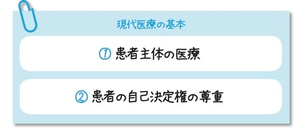 出所：可児良友著『2027年度用「医学部受験」を決めたらまず読む本』（時事通信社）