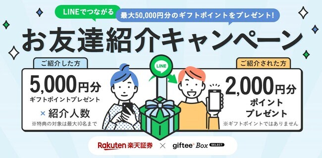 お友達紹介キャンペーン
