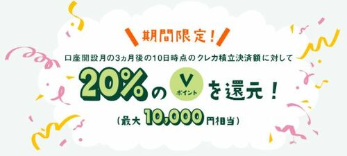 20%のVポイントを還元