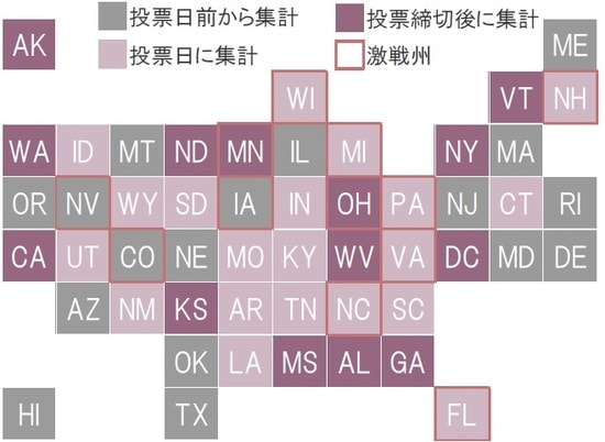 出所：各種報道よりピクテ投信投資顧問作成