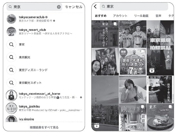 出所： 中島侑子著『誰でもゼロからフォロワー1万人超が実現できる！ ビジネスInstagram の黄金律（ルール）』（日本能率協会マネジメントセンター）