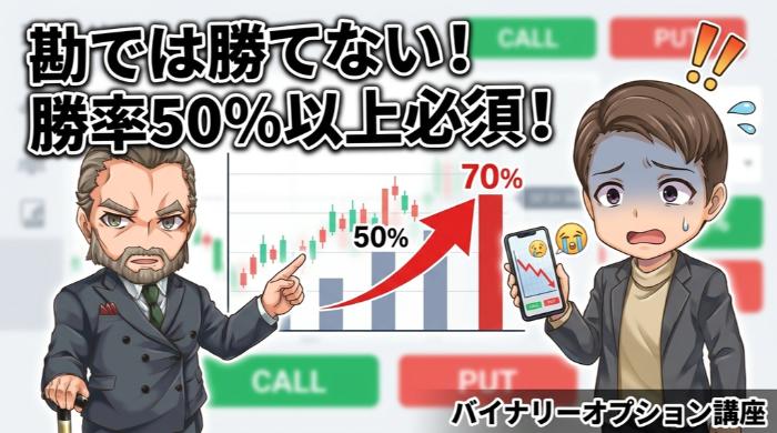 なぜバイナリーオプションでトレンドを読む力が必要なのか