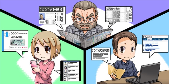 経済・金融状況を把握する