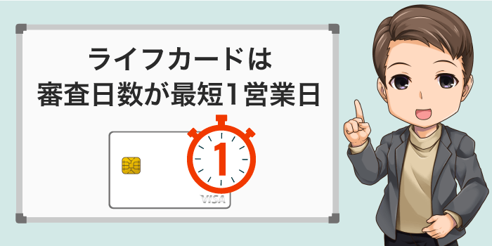 ライフカードの審査日数は最短で1日