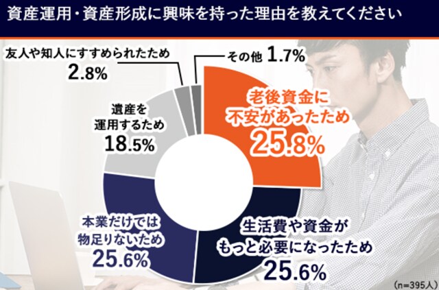 【出典】アイネット証券