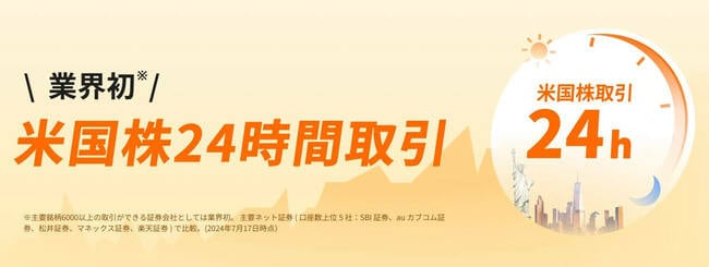 業界初！米国株24時間取引
