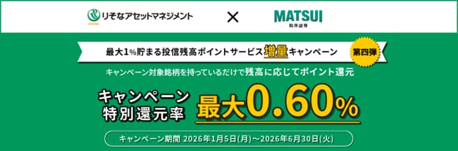 最大1%貯まる投信残高ポイントサービス増量キャンペーン第四弾