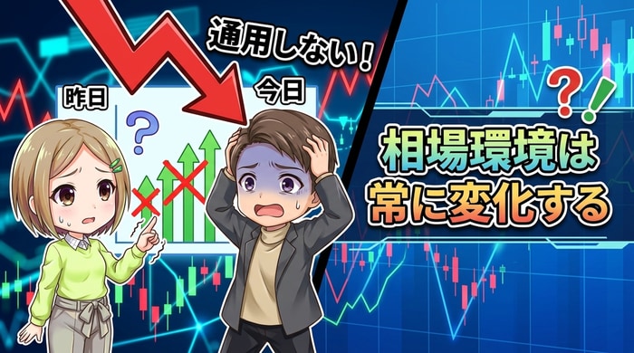 昨日の矢印が今日は通用しない