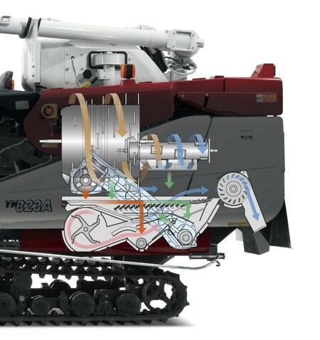 脱こく部イメージ