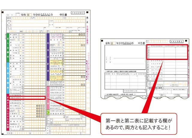 出典：『知りたいことがぜんぶわかる！新NISA&iDeCoの超基本【新制度対応版】（Gakken）より抜粋