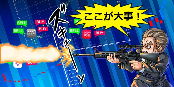 デイトレのポイント