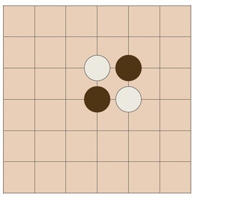 このとき、白と黒はどちらもつながっていません。［図表7］