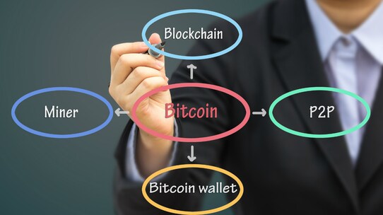 採掘者や交換所・・・暗号通貨(仮想通貨)のメインプレーヤー