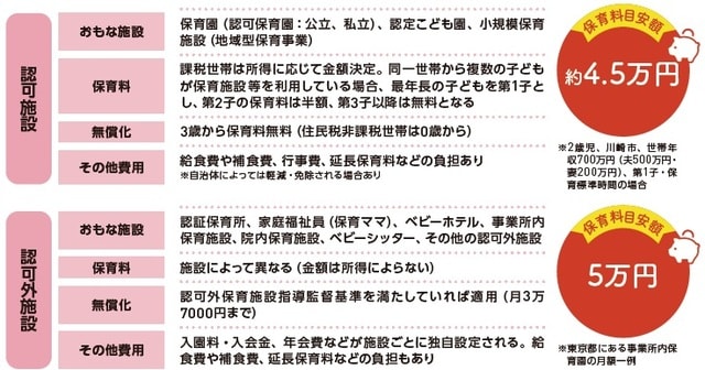 出所: