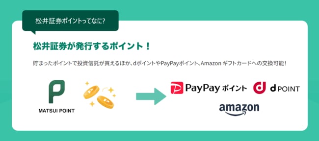 松井証券ポイントの交換先
