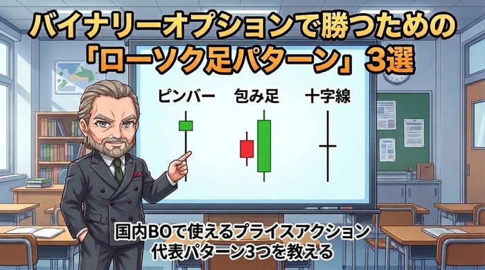 バイナリーオプションで勝つためのローソク足3パターン