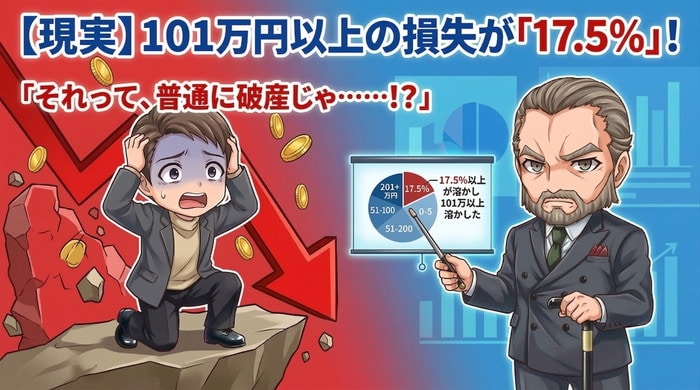 ぶっちゃけ！バイナリーオプションで破産する人と稼げる人の決定的差