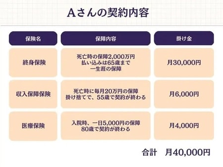 出所：筆者作成