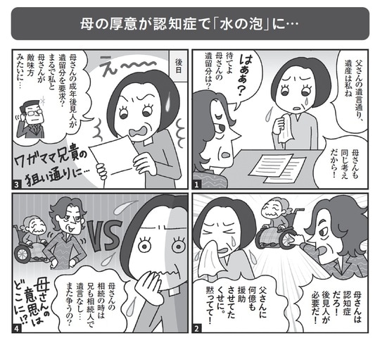 出典：『絶対に避けたい！損する相続実例25』（日経BP）より抜粋