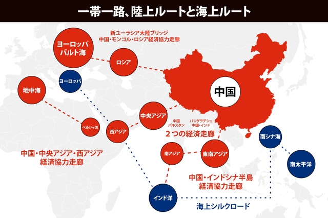 （出所）2018年8月29日付中国海洋在線より転載、一部筆者修正