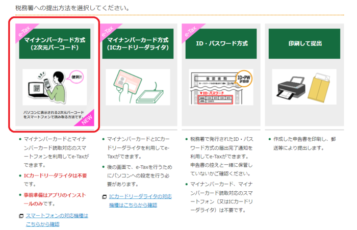 fx 経費 販売済み 雑誌