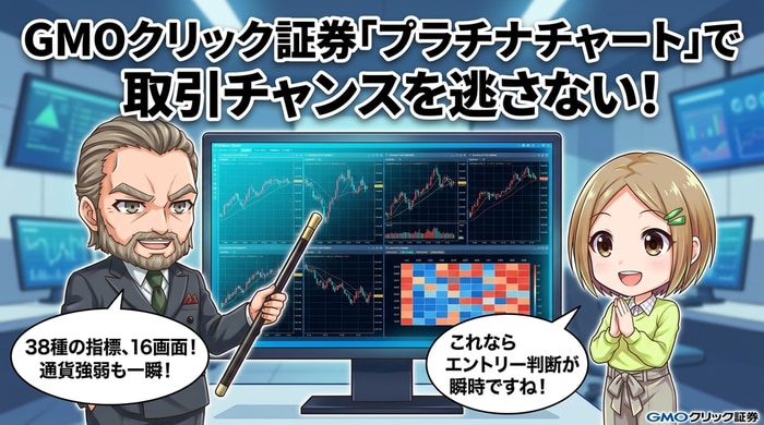 GMOクリック証券のプラチナチャートで取引チャンスを逃さない