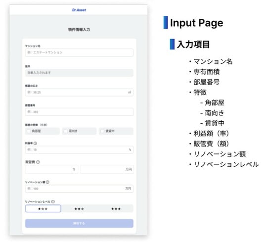 出所：エステートテクノロジーズ株式会社