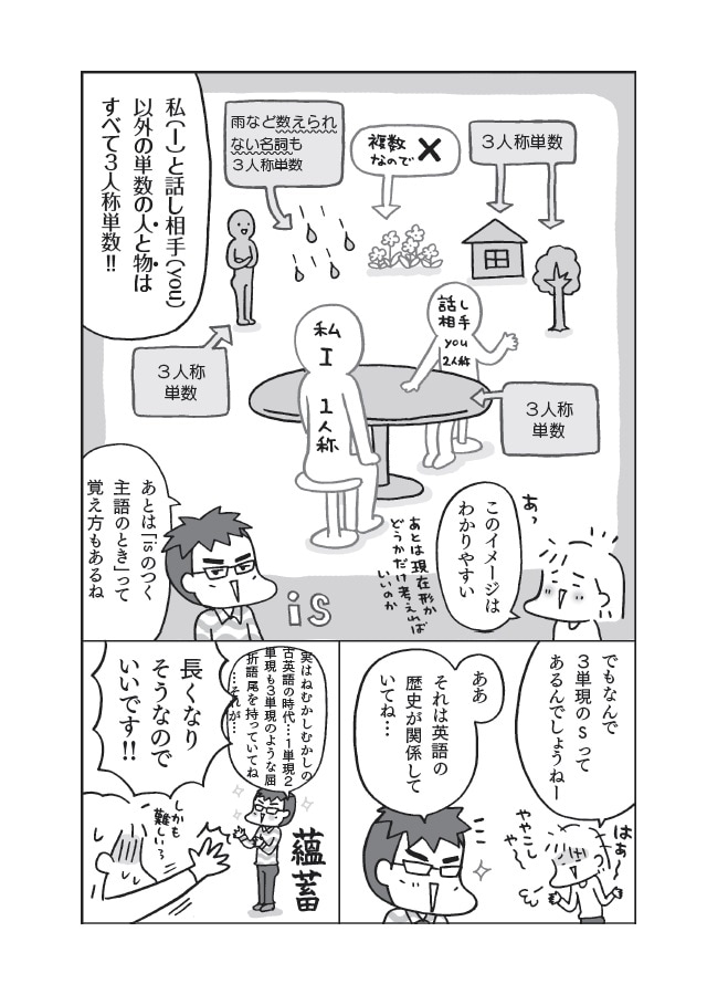フクチマミ・高橋基治著『マンガでおさらい中学英語』（KADOKAWA）より