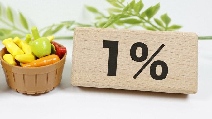 なぜ「食料品の消費税1％」は決まったのか？…物価高から「消費税ゼロ」構想が生まれた背景
