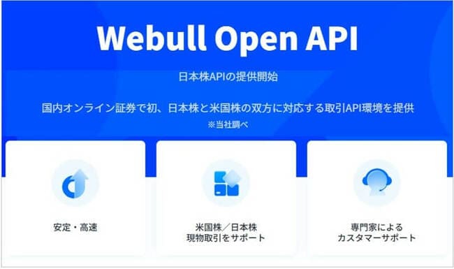 Webull Open API