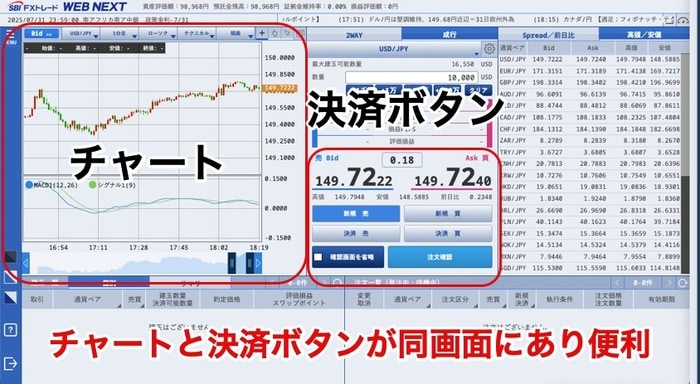 SBI FXトレードWEB NEXTの取引画面