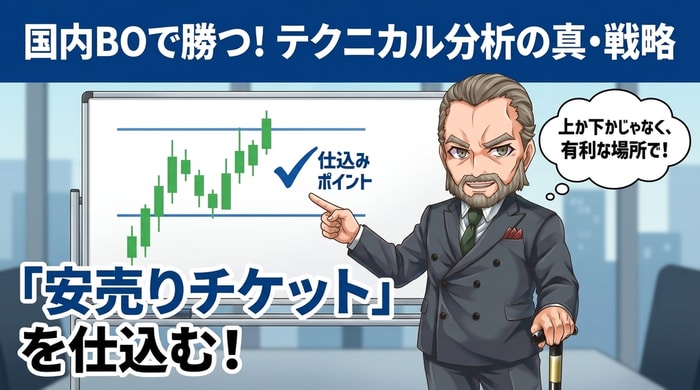 国内バイナリーオプションで安売りチケットを仕込む方法